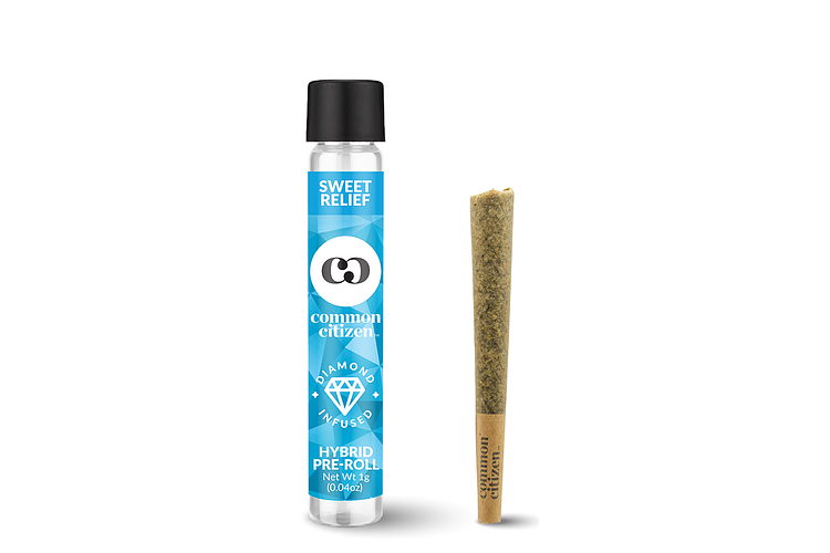Animal Sorbet Kush Mints Infused Pre-Roll | 1g by Common Citizen