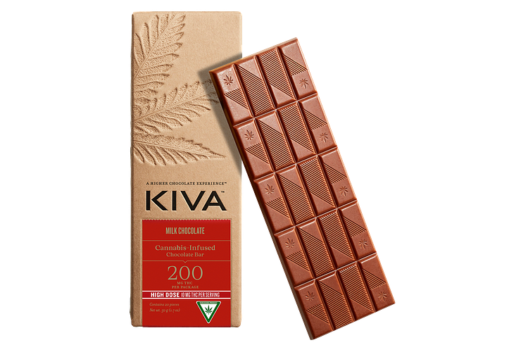 Milk Chocolate Bar | 20x10mg | 200mg by Kiva